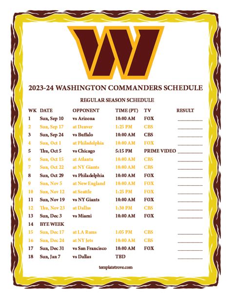 Washington Commanders 2024 Roster - Winna Estrella