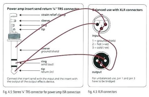 Trs Jack Wiring : Trs Cable Diagram | Wiring Diagram Database : Nov 10 ...