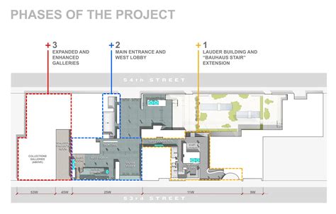 Moma Nyc Floor Plan | Viewfloor.co