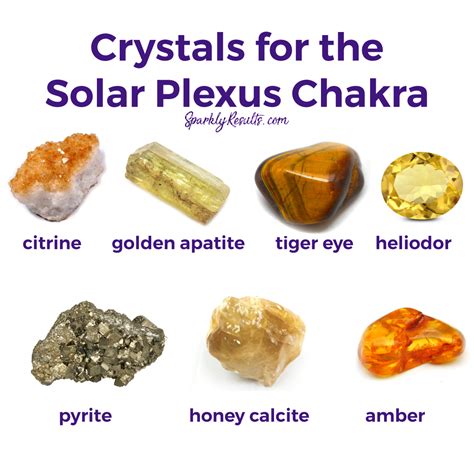 Chakras in 2021 | Crystal healing stones, Chakra healing crystals ...