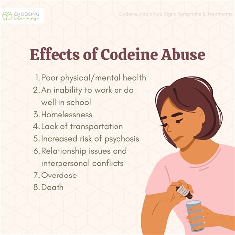 Is Codeine Addictive? Signs of Codeine Abuse