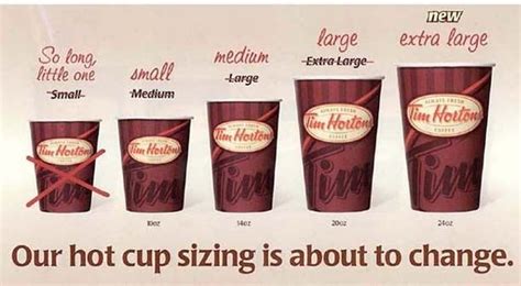 Tim Hortons to Test New Coffee Cup Sizes | Leadership & Strategy ...