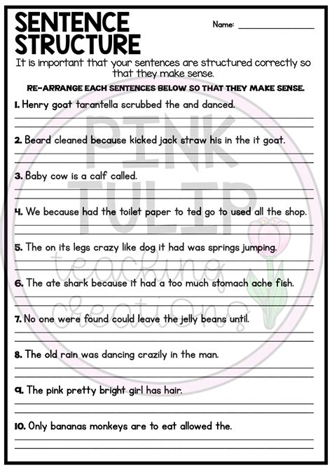 Sentence Structure Worksheets - No Prep Printables | Parts of speech ...