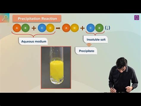 Precipitation Reaction Examples