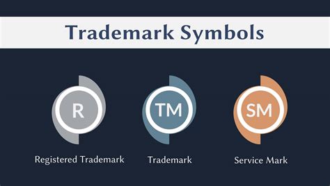 How to Trademark a Logo: Top Questions Answered | Renderforest