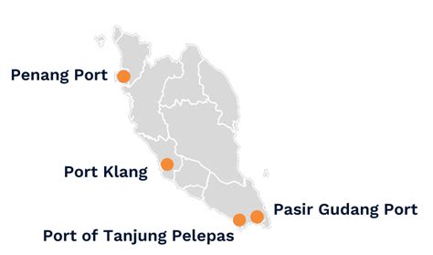 Get to Know Malaysia's Ports — Dimerco