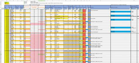 Looking for a good trading journal template - Beginner Questions ...