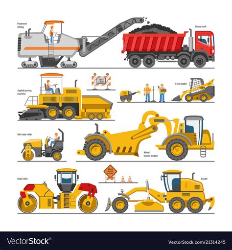 Excavator for road construction digger Royalty Free Vector