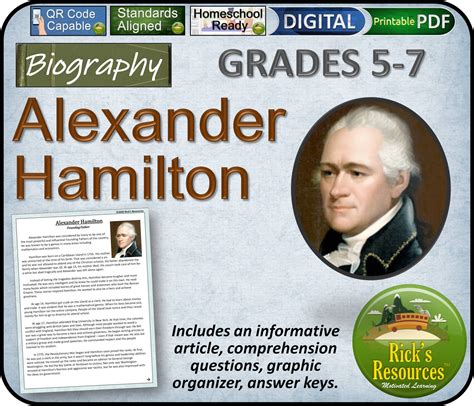 Alexander Hamilton Biography Reading Comprehension