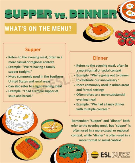 Supper vs. Dinner: Know Your Meal - ESLBUZZ