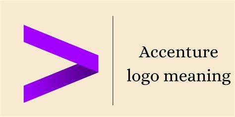 Everthing About Learn About Accenture Logo Meaning,Motto,creator