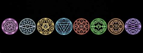 Dnd 5E Schools Of Magic Symbols