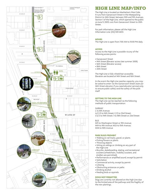 Pin by 이재우 on diagram | High line, Map design, Diagram architecture