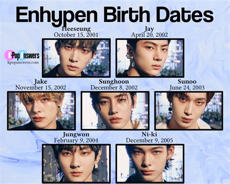 How Old Are the Enhypen Members? - K-Pop Answers