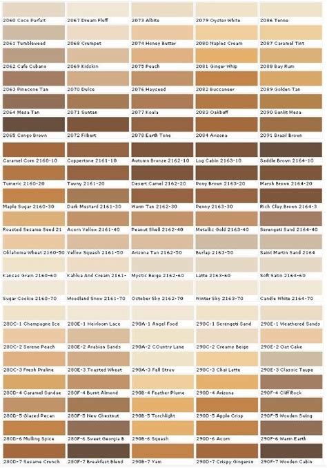 Skin color chart, Colors for skin tone, Skin tone chart