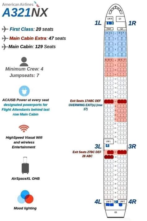 Jetblue Seating Chart A321 | Brokeasshome.com