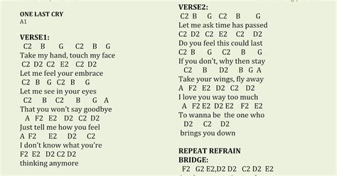 Cry Cry Cry Chords - Sheet and Chords Collection