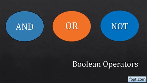 What are Boolean Operators? How To Teach Them + Examples