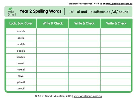 Top 100 List of Year 2 Spelling Words | Curriculum in Australia