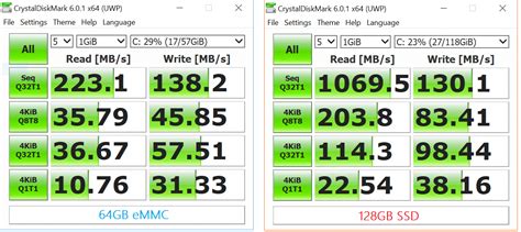 eMMC vs. SSD storage: What's the difference? | Windows Central