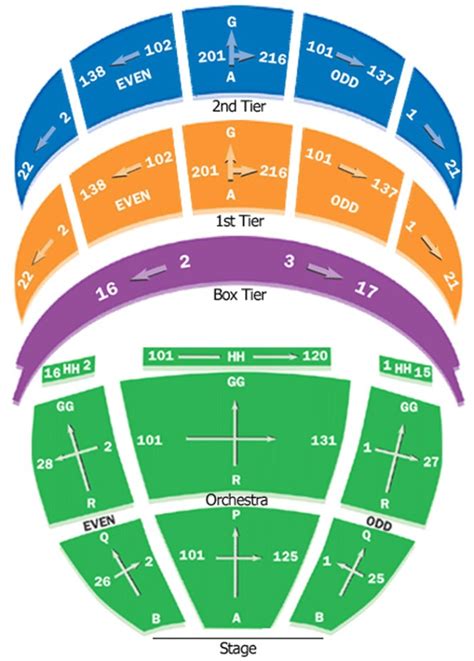 Kennedy Center Opera House Seating Chart Pdf | Awesome Home