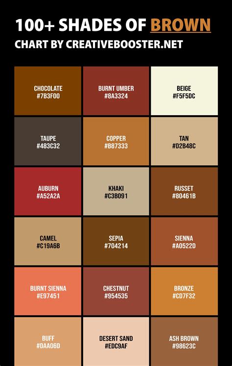 100+ Shades of Brown Color (Names, HEX, RGB & CMYK Codes) | Brown color ...