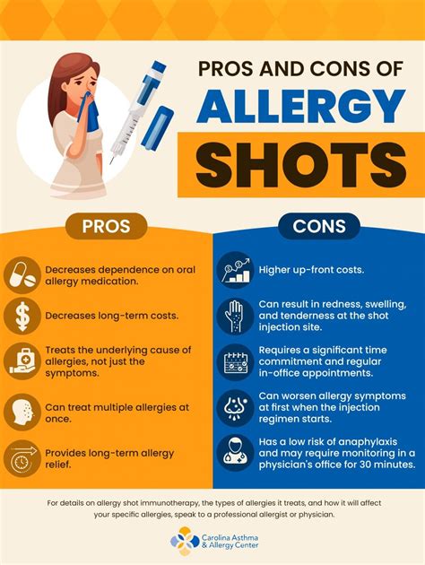 Best Antihistamine For Food Allergies : Allergy Medicine And Alcohol ...