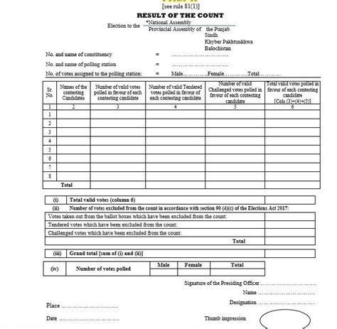 What is Form 45, and what changes did ECP make?