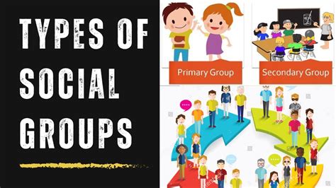 Social Groups || Types of Social Group ||Social Groups types Importance ...