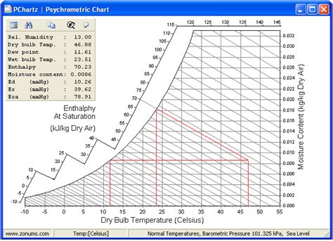 Psychrometric Chart Excel Add In Lasopaphoto | Images and Photos finder