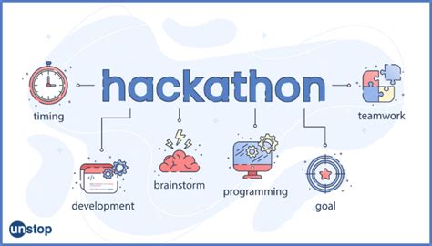 A Beginner’s Guide To Hackathons In India // Unstop (formerly Dare2Compete)