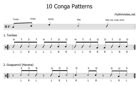 10 Conga Patterns Every Percussionist Should Know