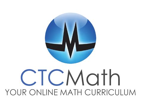 CTC Math Review - Homeschool Math Curriculum - The Homeschool Scientist