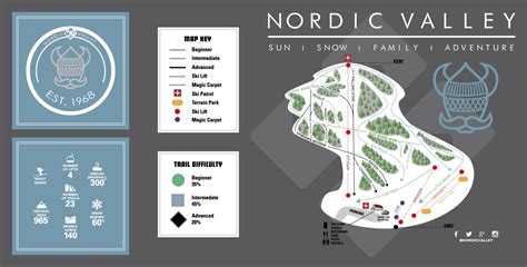 Nordic Valley Resort Trail map - Freeride