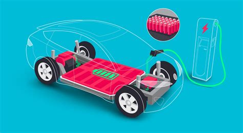 What is the battery life of an electric car? - The EV Junction