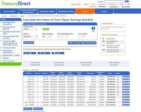 Here’s A Step-By-Step Guide To Using The Treasury’s Savings Bond ...