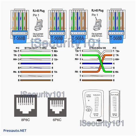 Rj11 Wiring Guide