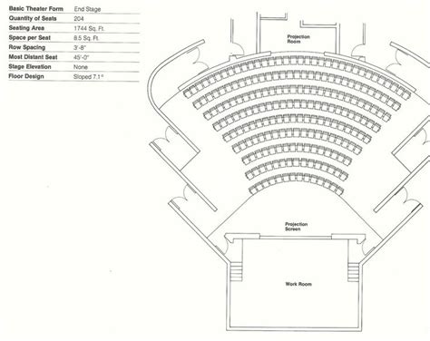 the seating plan for an auditorium