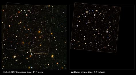 JWST surpasses Hubble's deepest image ever - Big Think