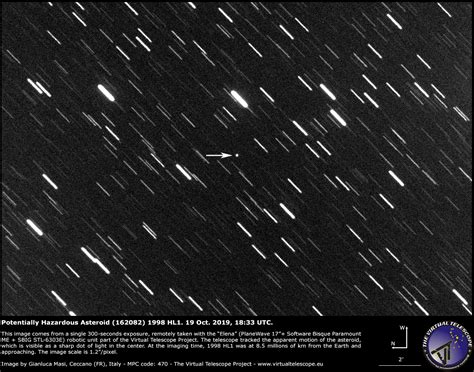 Potentially Hazardous Asteroid (162082) 1998 HL1 close encounter: movie ...