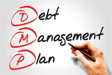 Debt Management Plan - Expert Advice - Beat My Debt