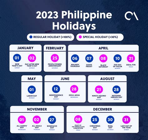 Holidays 2024 Philippines Regular And Special Days - Maren Sadella