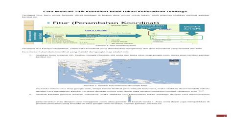 Cara Mencari Titik Koordinat Bumi Lokasi …...1 Cara Mencari Titik ...