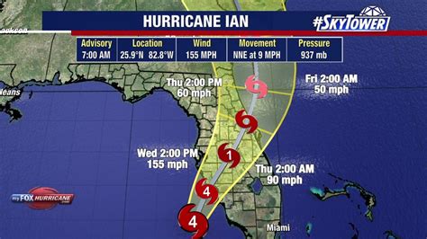 Hurricane Tracker - Scottie Lamar