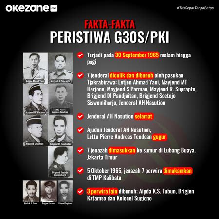 Fakta-Fakta Peristiwa G30S PKI 0 : Foto Okezone Infografis