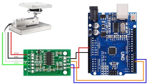 Load Cell และ HX711 กับ Arduino - บริษัท เคเอ็มยู เทคโนโลยี จำกัด