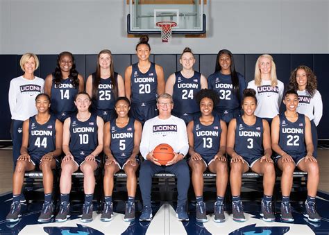 Women’s History Month Spotlight: UConn Women’s Basketball – UConn ...