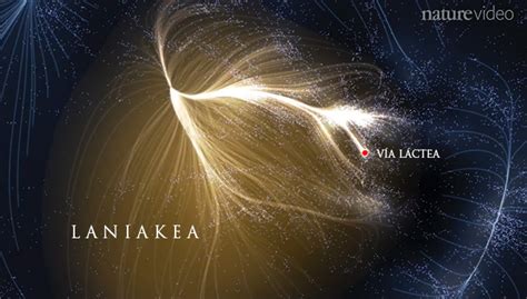 Gundhramns Hammer: LANIAKEA: OUR HOME SPECK IN THE UNIVERSE