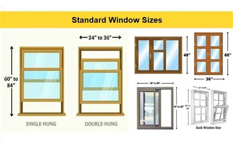 Standard Window Sizes For Bedroom, Living Room, Bathroom