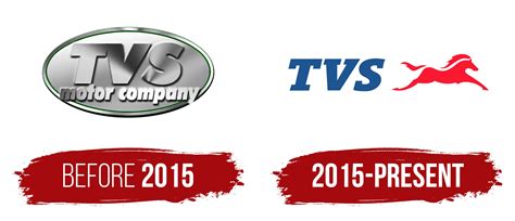 TVS Motor Logo, symbol, meaning, history, PNG, brand